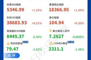 基恩：同意马奎尔是全场最佳，但这说明曼联的问题依旧存在